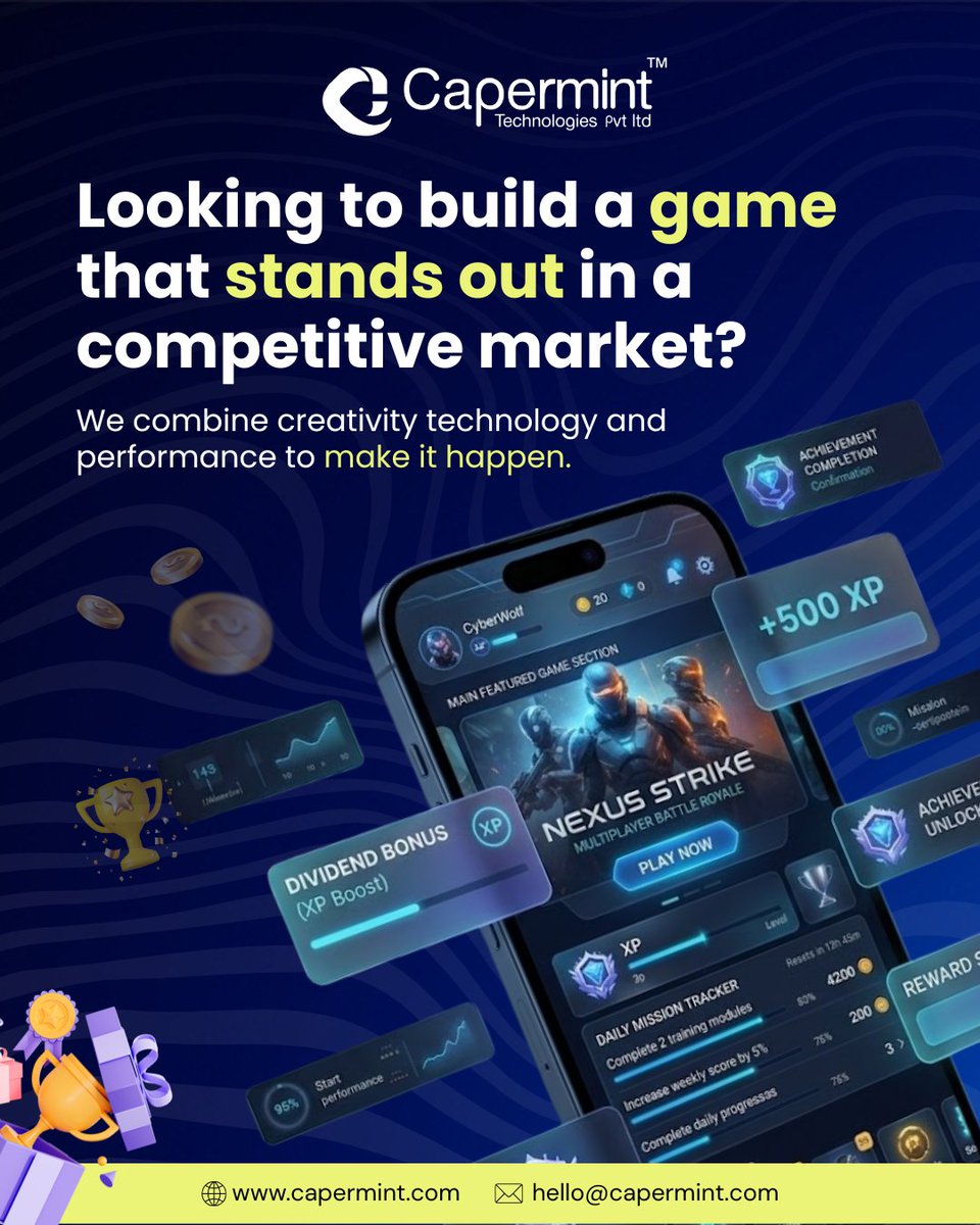 Capermint Technologies tweet media