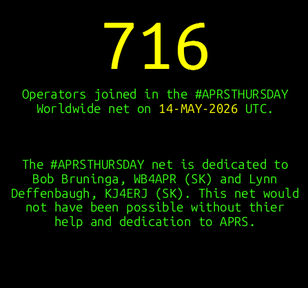 kc8owl's tweet photo. Thank you to everyone who joined us this week through the ANSRVR and APRSPH systems, it is great to see so many new and long-time net members alike each week! #hamradio #amateurradio https://t.co/faesJYwSIs