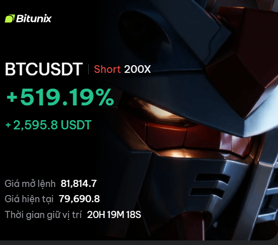 Trading52Hz's tweet photo. Chúc mừng những ae Short thủ. Đọc các bài post của mình chắc hẳn ae cũng hiểu ra ngụ ý của mình nhỉ. 
Nếu có Long thì vẫn đợi các mốc mà mình đã chia sẻ nhé ae.
Thế nào lại mạnh https://t.co/jxs23MMc73