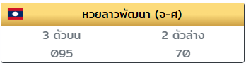 สำนัก เลขเด็ด tweet media