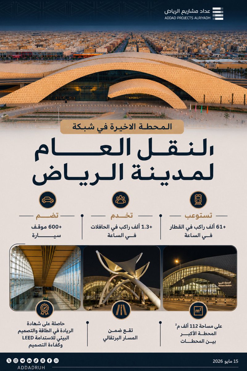 عداد مشاريع الرياض tweet media