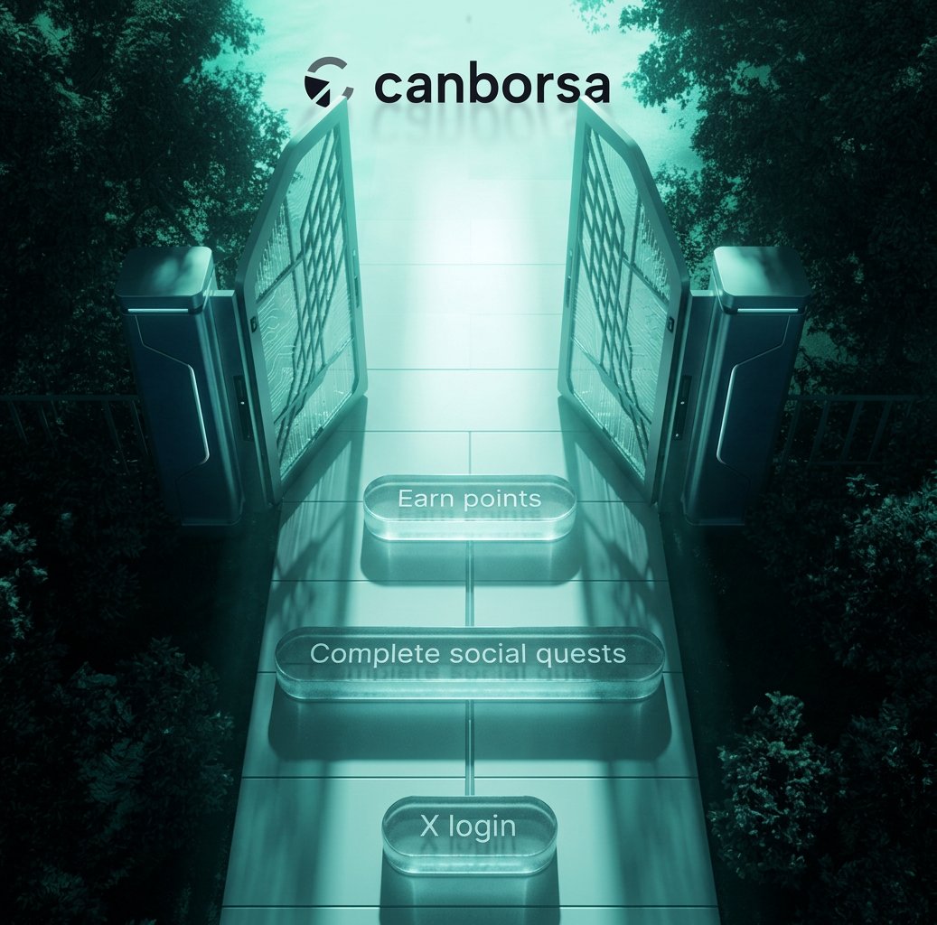 Canborsa tweet media