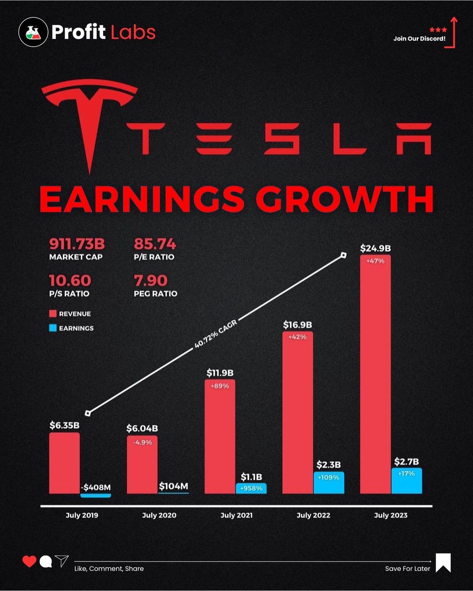 ReeveVIP_Desk's tweet photo. Direct factory-to-investor access is open. Secure bulk rates on Tesla autonomous hardware through our exclusive partner portal. 📦
📩 DM for access.
#Tesla #Cybercab #GigaTexas #Investment #AI https://t.co/uybvH99PkM