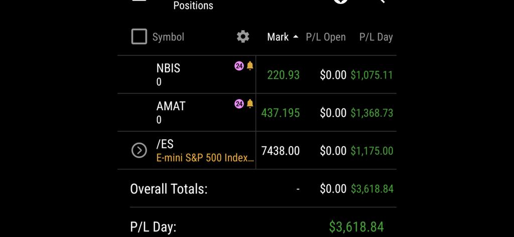 Deadhead__Ed's tweet photo. @AjTrader7 AJ FUCKIN TRADER7 PREMARKET NOTES ==GOLD $NBIS $AMAT DONE IN 2 MINUTES 45 SECONDS....TO PAD THE WALLET OR TO NOT TO PAD THE WALLET AJ SNIPER TRADER7 STYLE IS THE QUESTION!  1 TRADE CAN PAY YOUR SUB FEE! https://t.co/q4sAtDbz6F https://t.co/S7tT4rIkJN