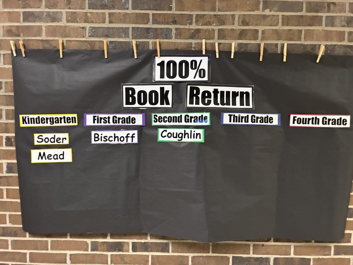 fssdMES's tweet photo. In search of all library books! Thanks for getting those turned in ASAP! https://t.co/1GJZx0MTer