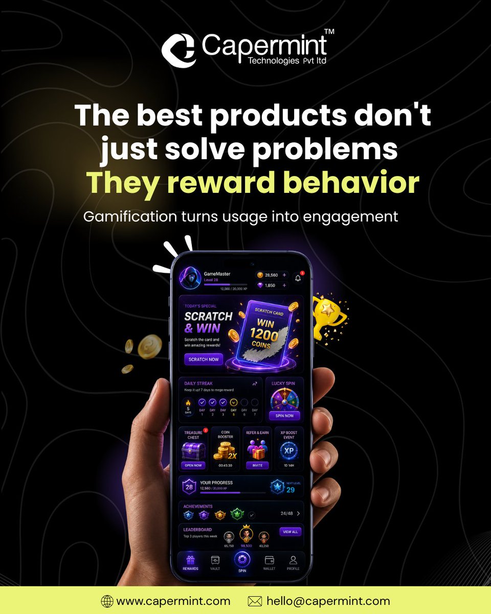 Capermint Technologies tweet media