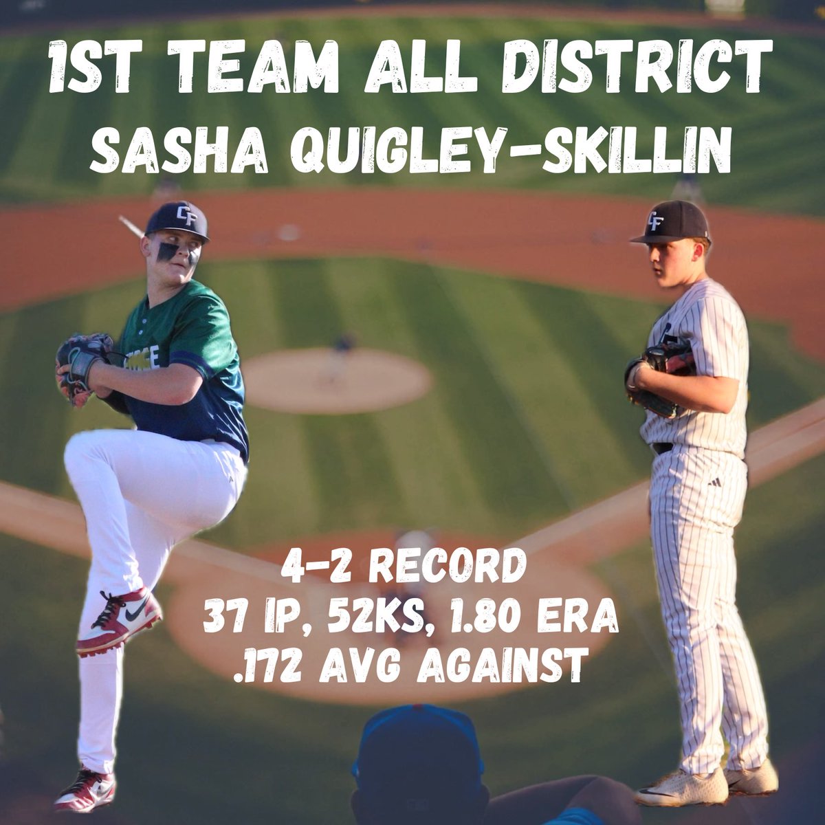 ForgeBaseballCF's tweet photo. Keep grinding @Sasha282008! 2 amazing outings no decision too. Great season of growth. Up to 90+ https://t.co/Ivb4TfX9va