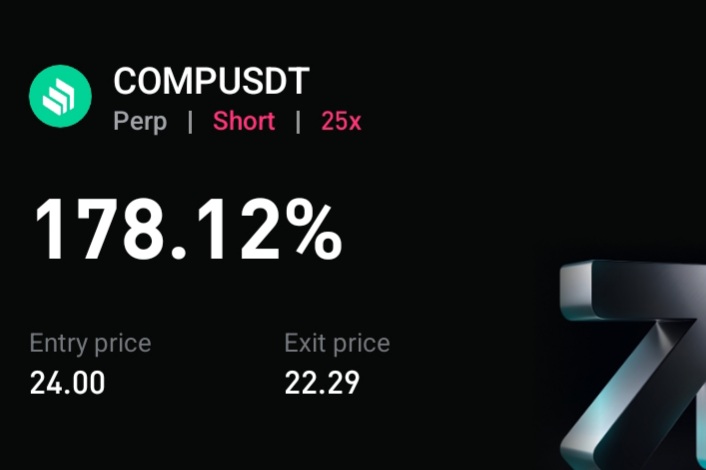 Snm202020's tweet photo. $Comp closed https://t.co/KwJ9XgzBgF