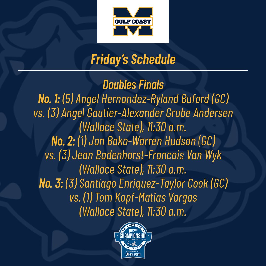 MGCCCBulldogs's tweet photo. TENNIS | Here's the schedule for @MGCCCTennis on the last day of the NJCAA Championship:

https://t.co/9n3nrMcweC https://t.co/Epc8ZsQzBw
