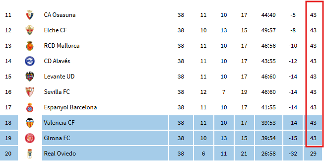 Barcelona Perica tweet media