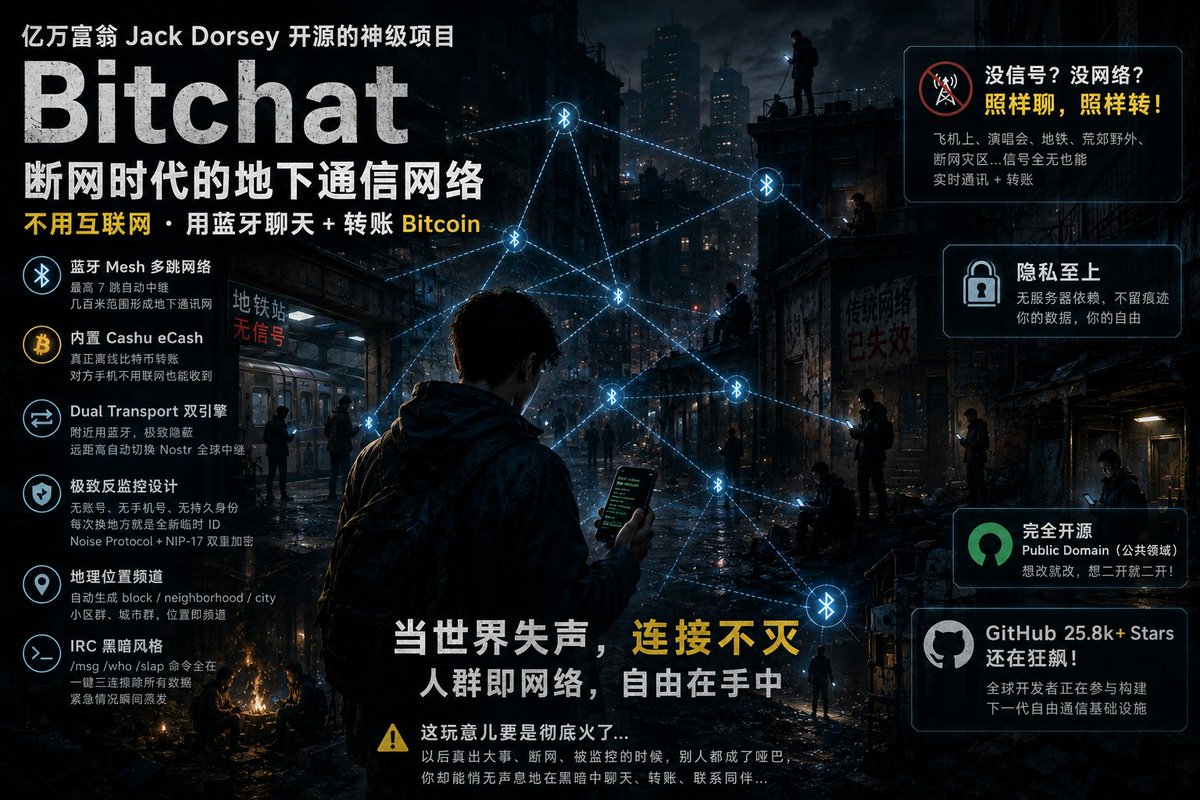开发者Hailey tweet media