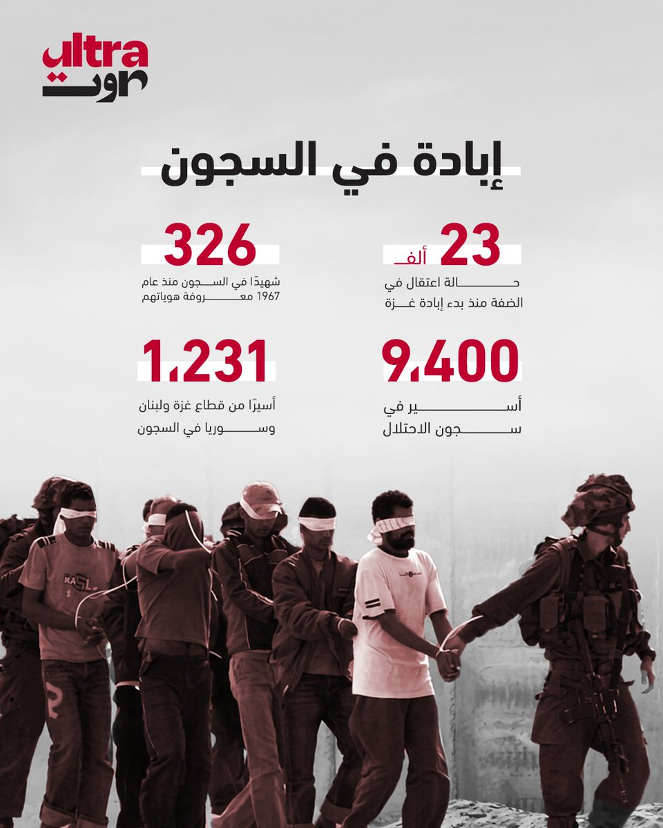 Ultra Sawt ألترا صوت tweet media