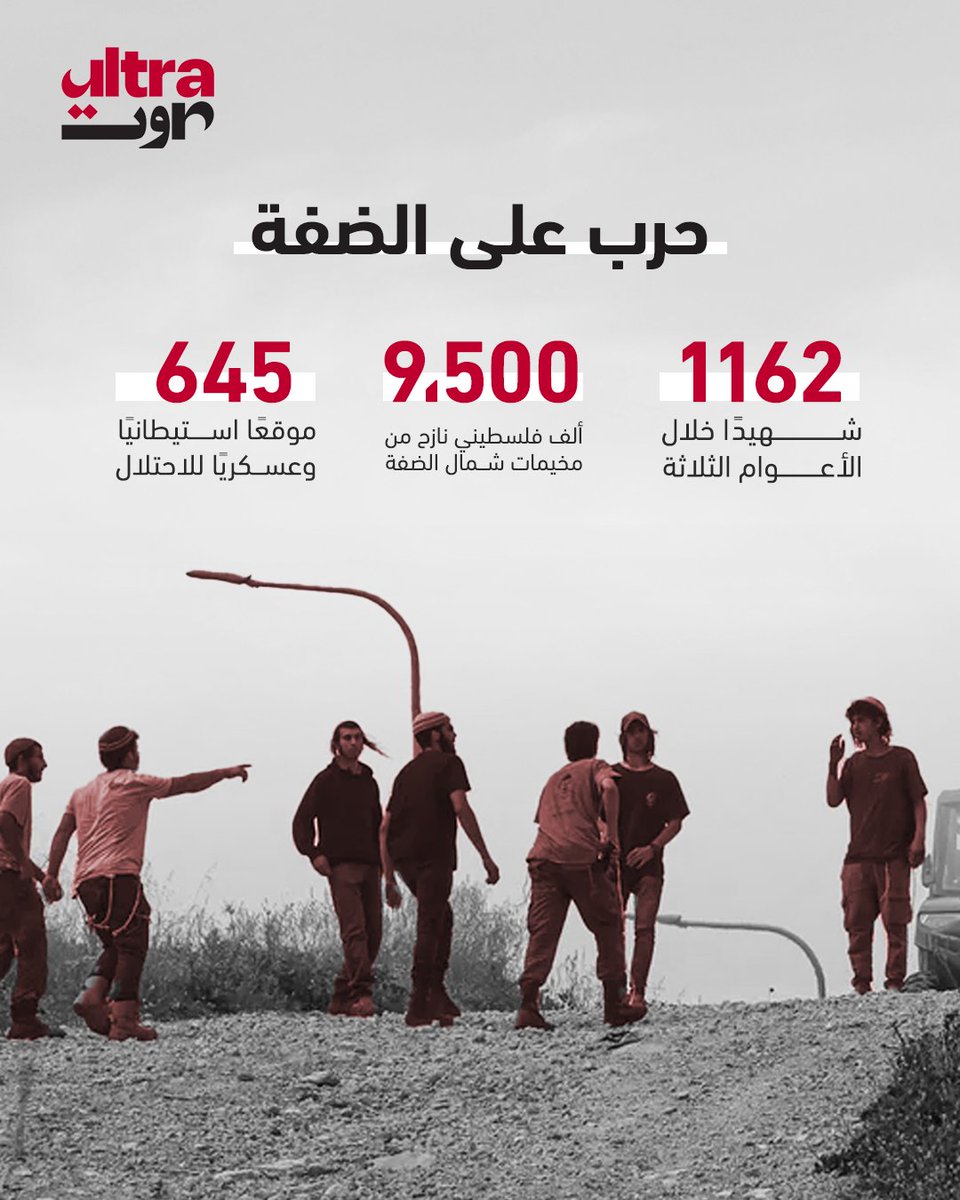 Ultra Sawt ألترا صوت tweet media