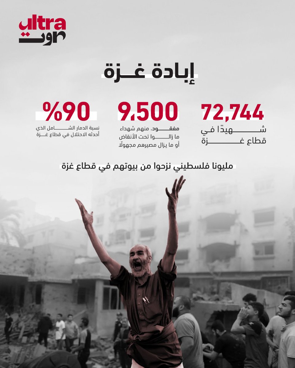 Ultra Sawt ألترا صوت tweet media