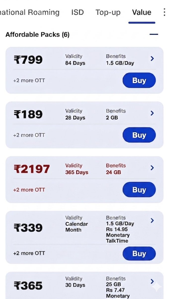 naresham's tweet photo. Hey @reliancejio, your Value plans are good, but they can best! 🚀
​Many users rely on Wi-Fi &amp; need a flexible Annual Bulk Plan (like the one in red) for when they're on the move. Let’s trade monthly limits for annual freedom to make life easier for the lakhs of Jio users! 🌍🙏🏻 https://t.co/IT9AVnD6Kr