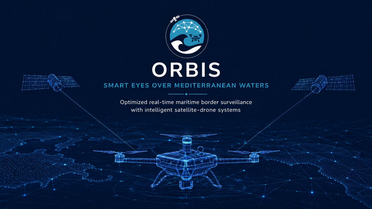 ORBIS Project tweet media