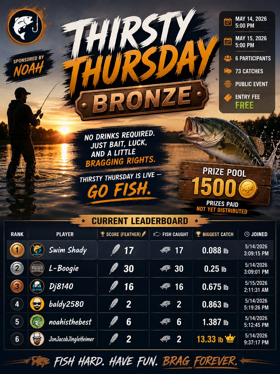 BaitQuest's tweet photo. https://t.co/rAmPCtFGtw