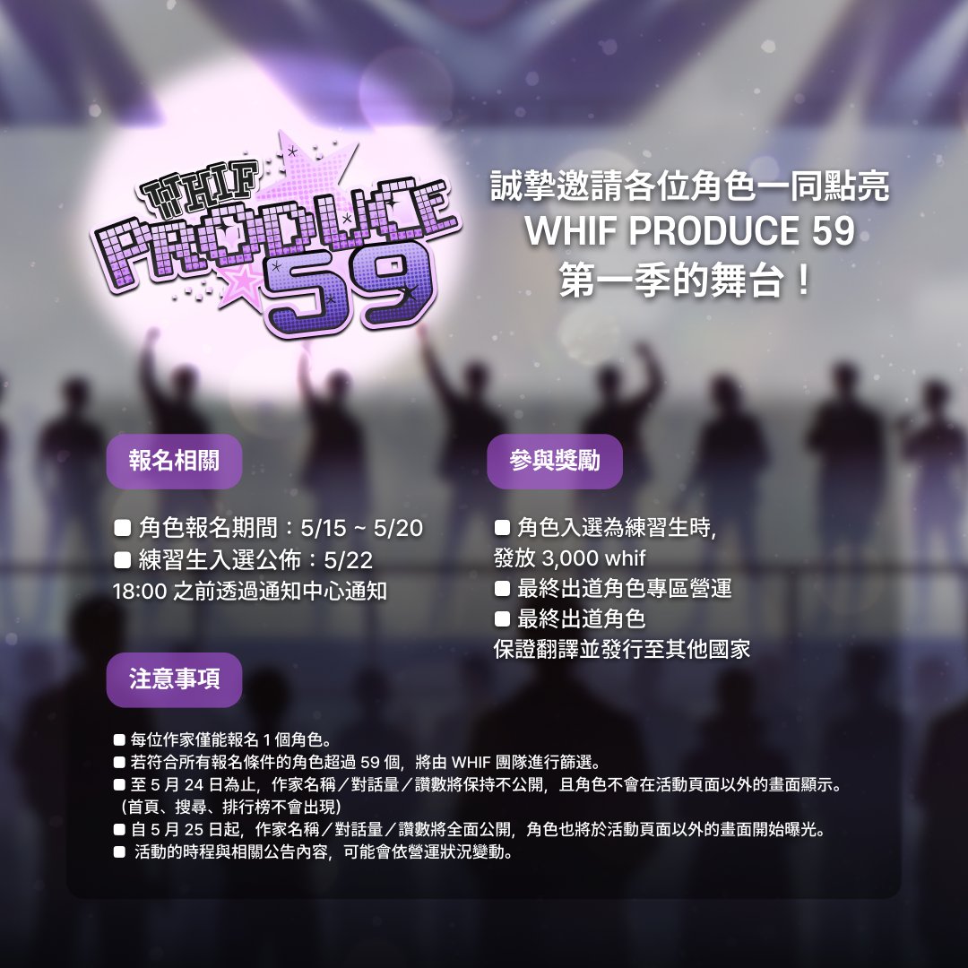whifglobal_tw's tweet photo. WHIF PRODUCE 59 參賽角色招募中 💖
誠摯邀請各位角色一同點亮 WHIF PRODUCE 59 第一季的舞台 🪩！

📌 活動資訊

參賽報名 → 練習生入選公佈 → WHIF PRODUCE 開幕 → 製作人投票 → 最終出道

角色報名期間：5/15 ~ 5/20
練習生入選公佈：5/22 18:00 之前透過通知中心通知

* 角色入選為練習生時，將獲得 3,000 whif！💜
* 入選結果將於 5 月 22 日下午 6 點前透過通知中心通知

🎁 參與獎勵
角色入選為練習生時，將獲得 3,000 whif。

⭐ 出道組獎勵
出道組由最終投票排名前 12 位的角色組成。
為期 1 個月，出道成員專屬橫幅將刊登於首頁，並開設專區營運。
出道組角色保證翻譯並發行至其他國家。

詳細注意事項請透過報名頁面確認！
誠摯邀請各位作家踴躍報名 💜