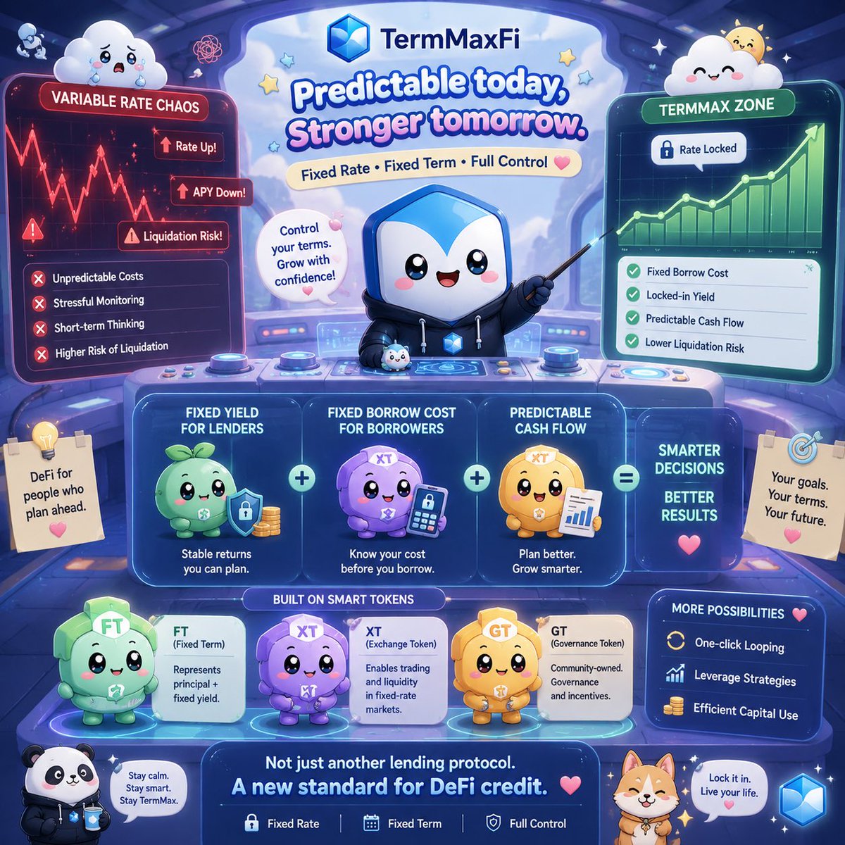 Milana |🐬 TermMax tweet media