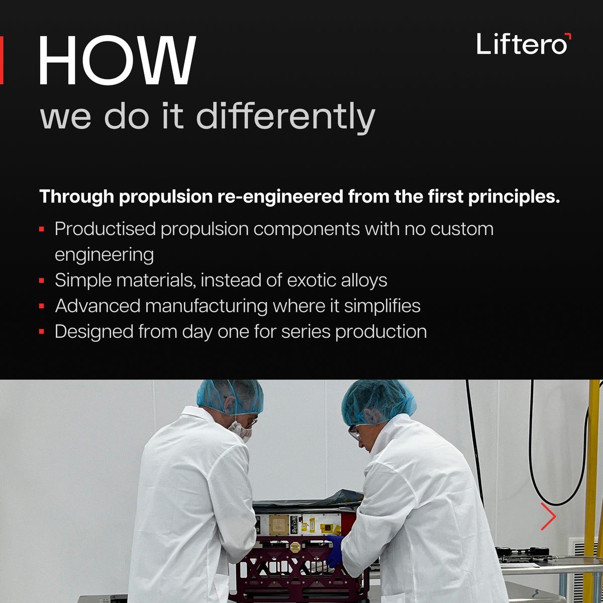 lifterospace's tweet photo. HOW we do it differently

By offering propulsion re-engineered from first principles for the scale of new space. https://t.co/VKDjUhxebl