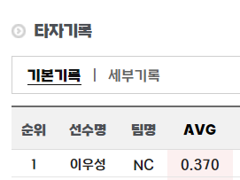 기아타이거즈 열성팬 망언봇 tweet media