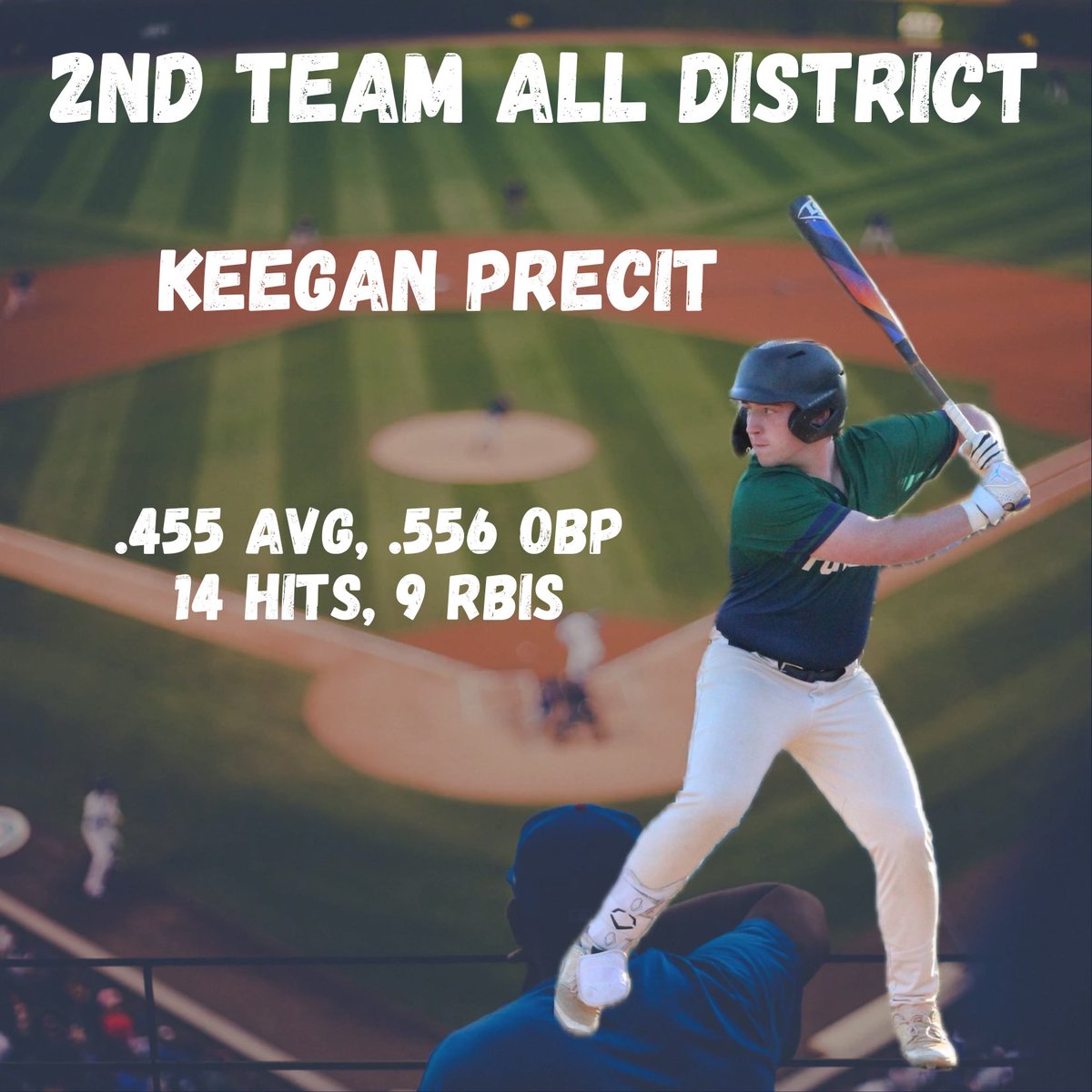 ForgeBaseballCF's tweet photo. Keegan Precit with an amazing come back season after injury. Look at these numbers! https://t.co/DW8nQVwOi2