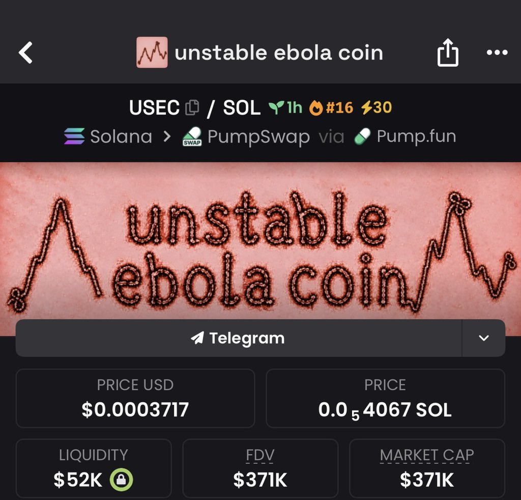 Coin_scientists's tweet photo. 9.2x gain made on $USEC 💸💸

Join my private Telegram channel 📥 https://t.co/GFiSsOXqWM