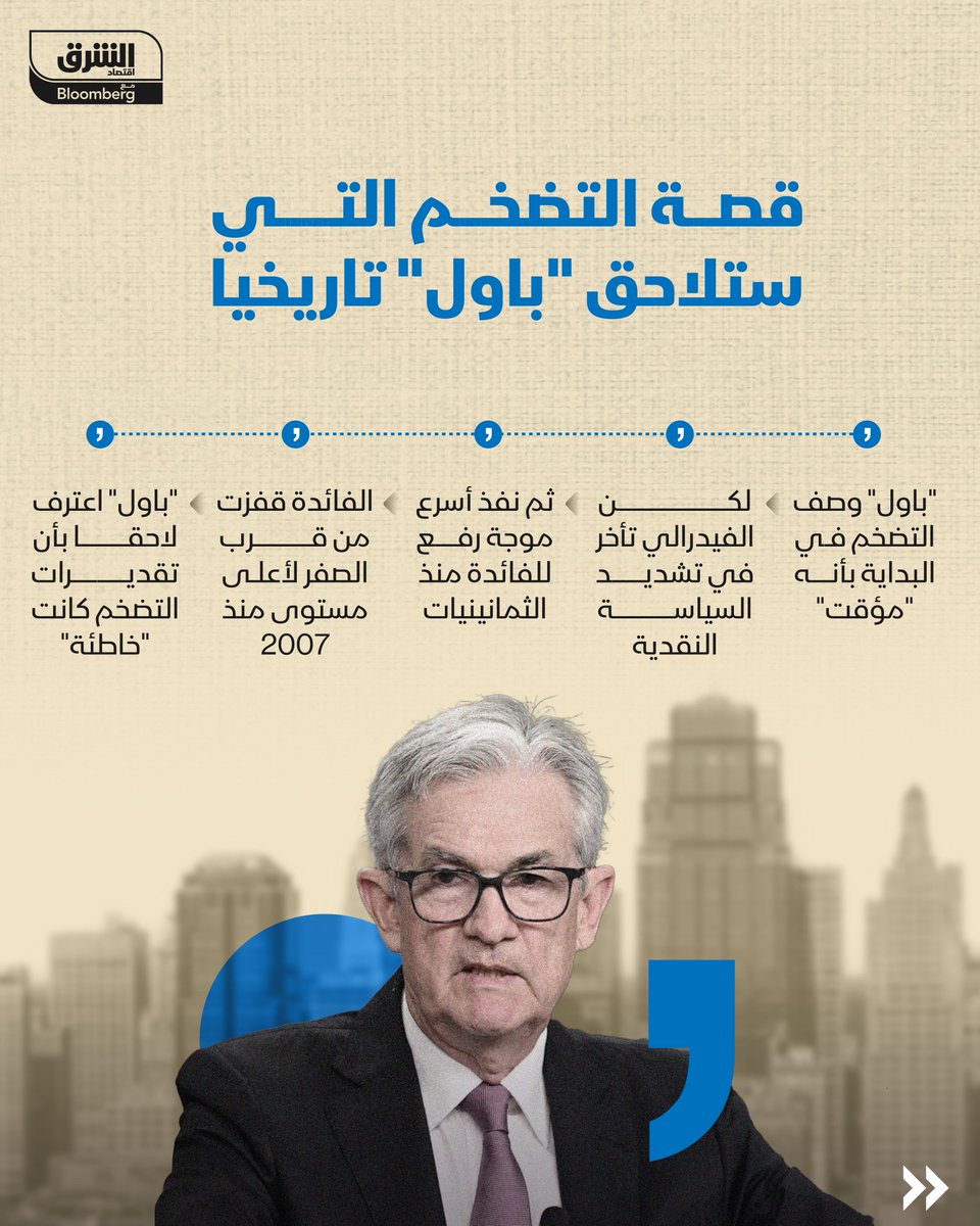 AsharqBusiness's tweet photo. "جيروم باول" يودع رئاسة الفيدرالي

📍بعد 99 شهرا و66 اجتماعا لتحديد الفائدة.. هل نجح "باول" في مهمته المزدوجة، وما هي قصة التضخم التي ستلاحقه، وهل يطوي الفيدرالي سياسة "الاعتماد على البيانات" بعد رحيله، وكيف سيتذكره التاريخ؟

🔴 تابعوا اقتصاد الشرق للمزيد https://t.co/W6uvqMrYnS