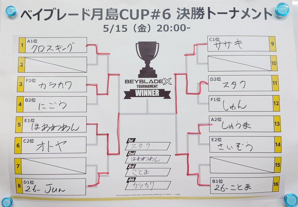 スタク tweet media