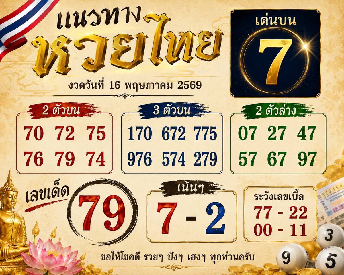 นักปั่น มือ2💸 (ติดต่องานแอดมิน)🌸 tweet media