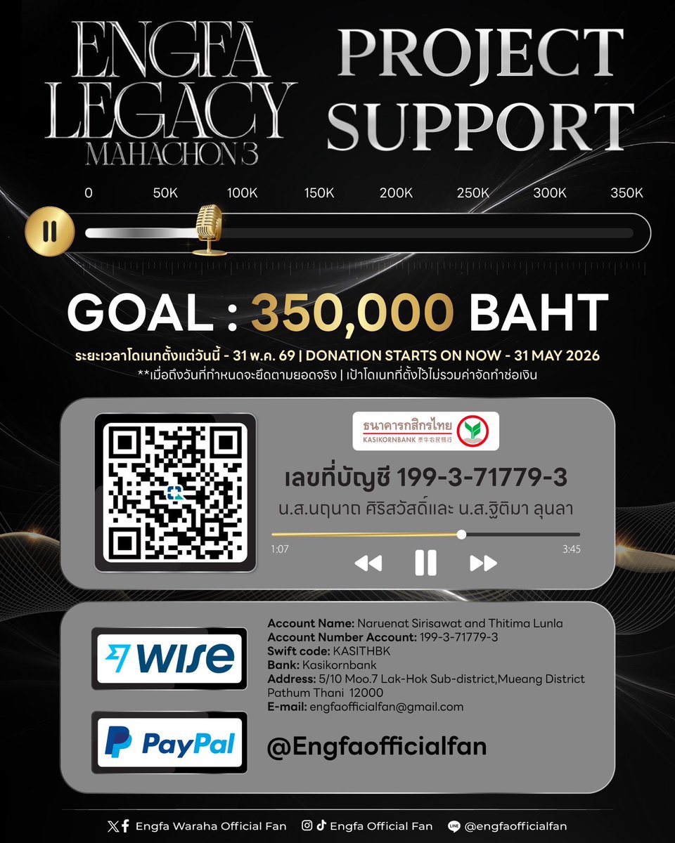 Engfa Waraha (Official Fan) tweet media