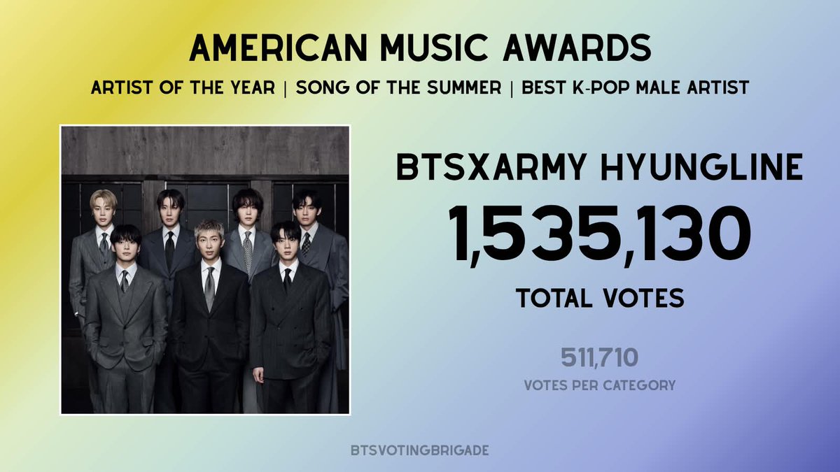 BTSxArmy Hyungline tweet media