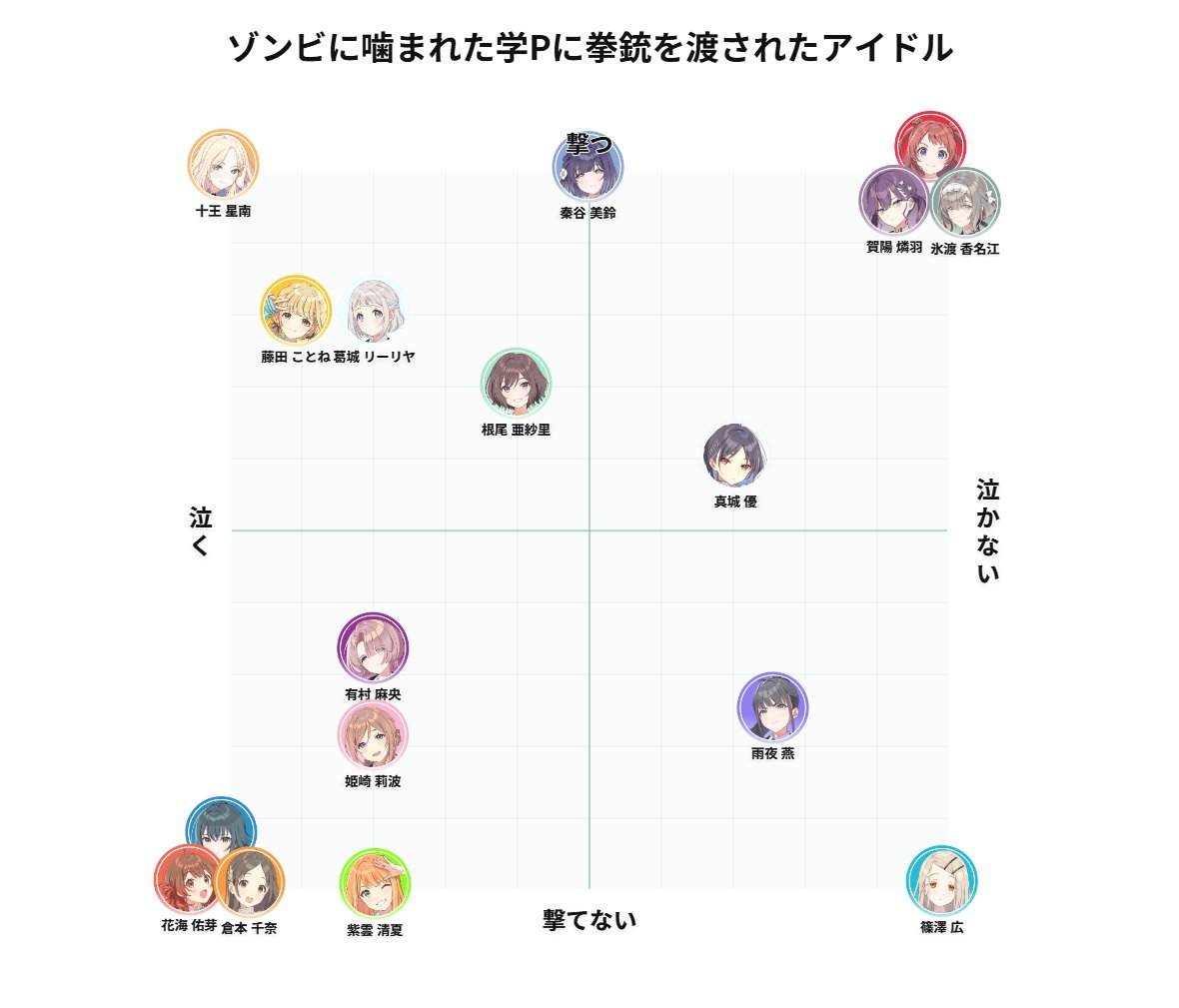 伊丹 tweet media