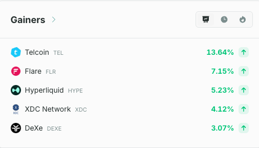 CoinCheckup.com tweet media