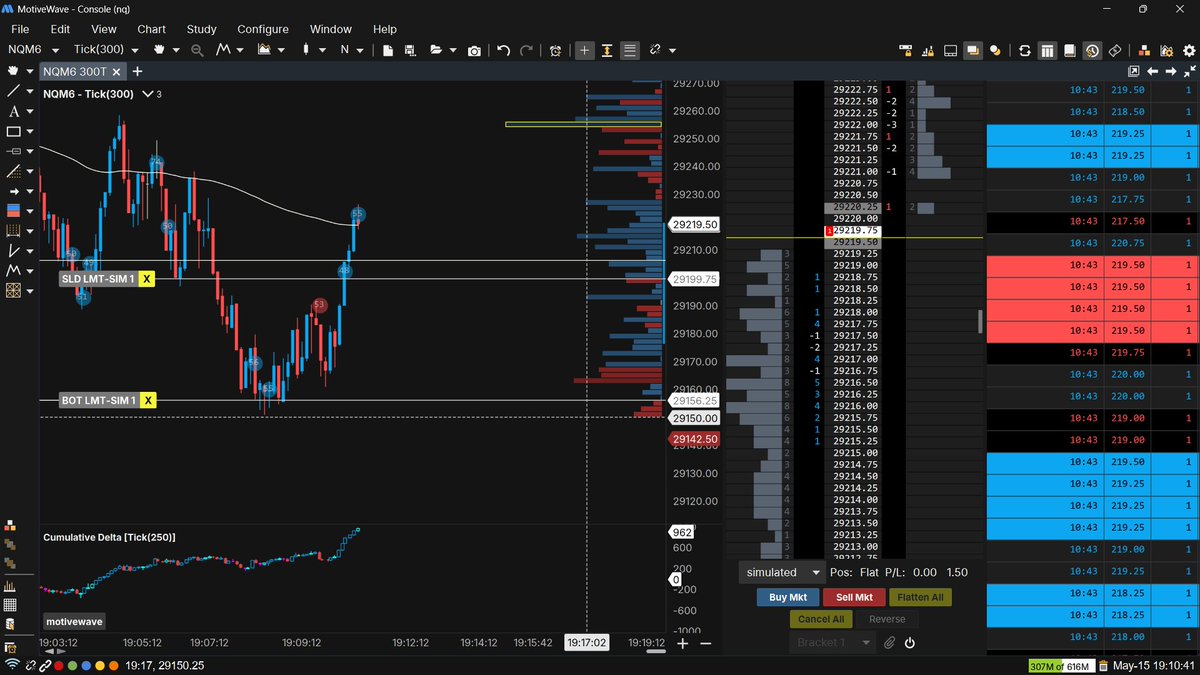 juceybeetle's tweet photo. Hell yeah #NQ #QQQ #NVDA https://t.co/CoGz89tplB