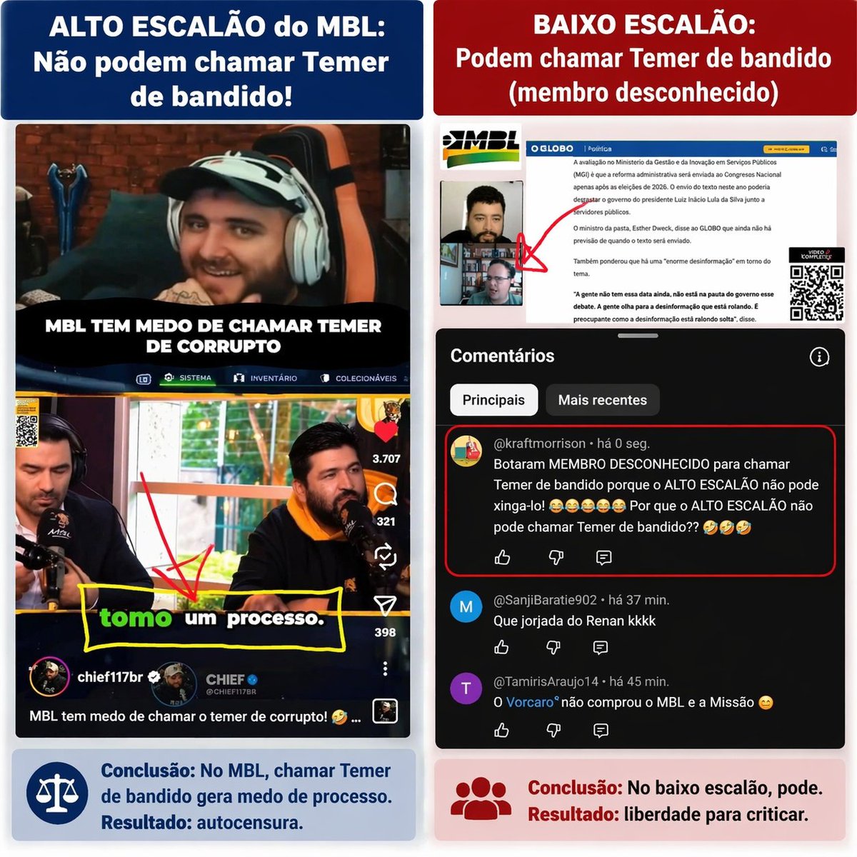 Valdemar do MBL tweet media