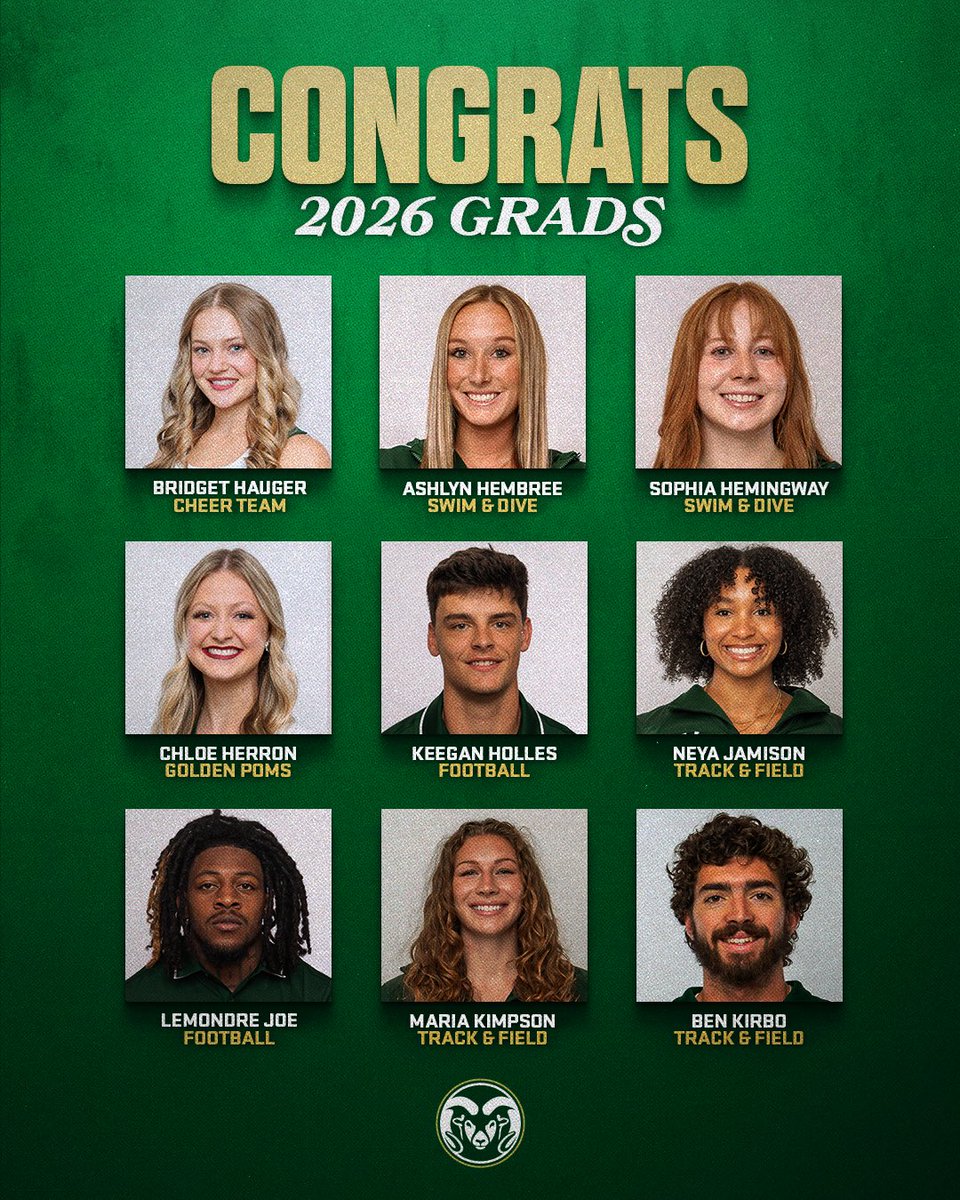Colorado State Rams 🐏 tweet media