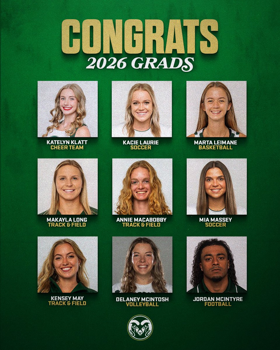 Colorado State Rams 🐏 tweet media