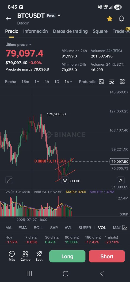 Crypto Profit Maker tweet media