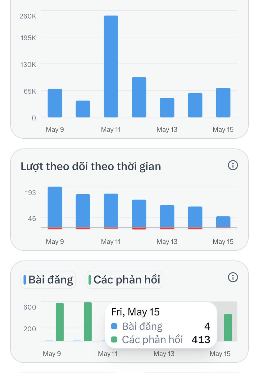 VHien tweet media