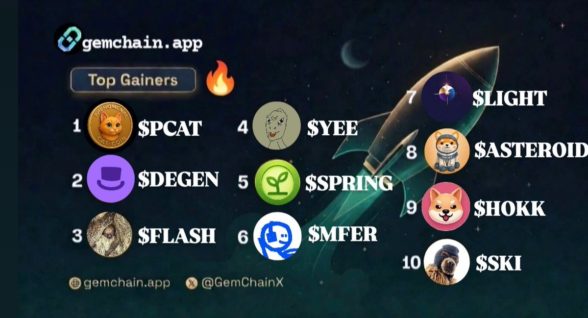 GemChain tweet media