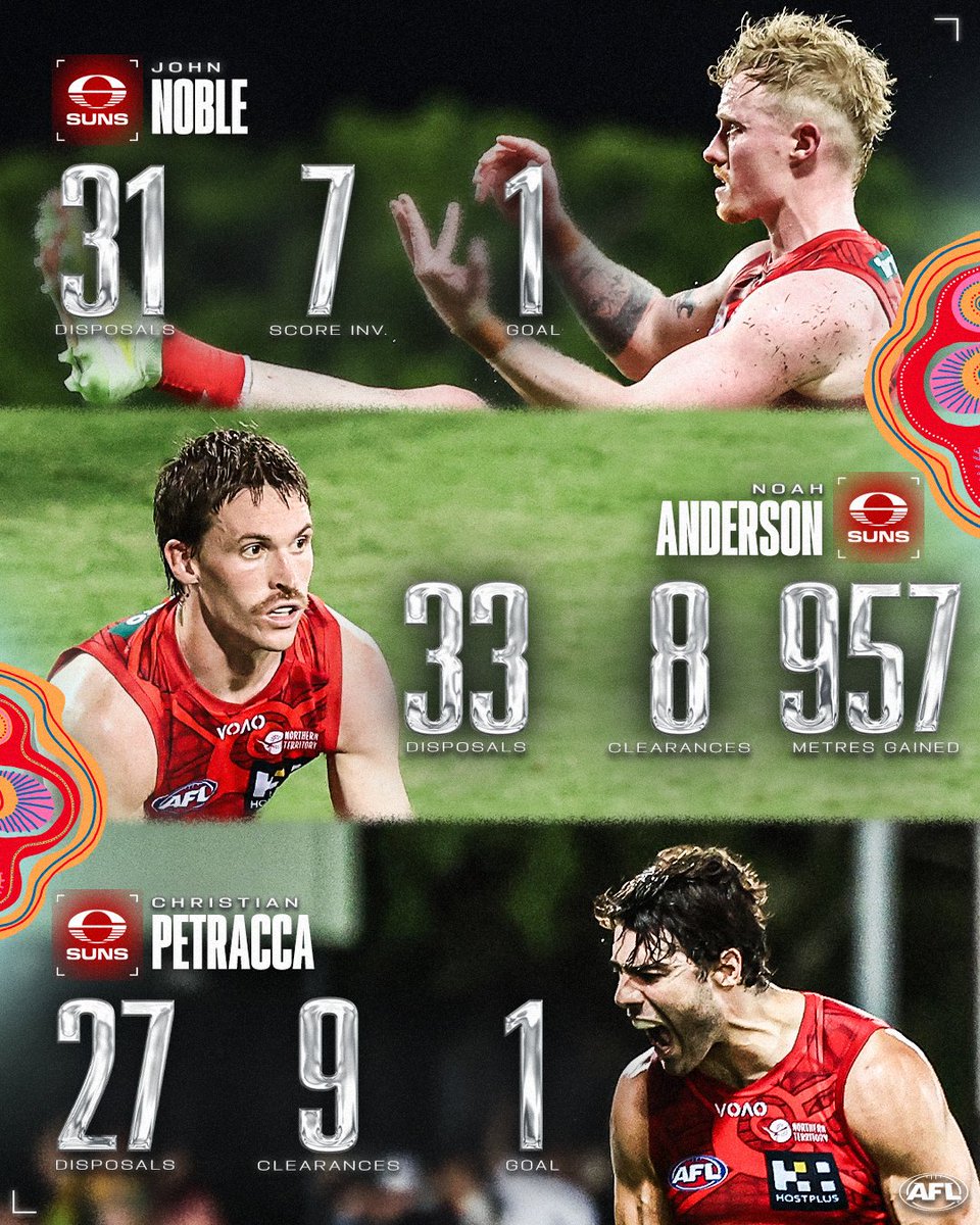 AFL tweet media