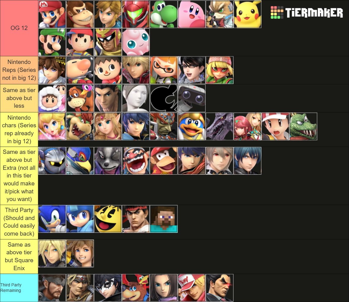 Oops_SSB's tweet photo. Throwing my hat in the ring for what a slashed roster could look like with the objective to at least keep one rep from each series that has ever been in smash. https://t.co/KlqT1uw4L9