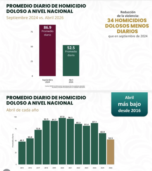 Barba Roja tweet media