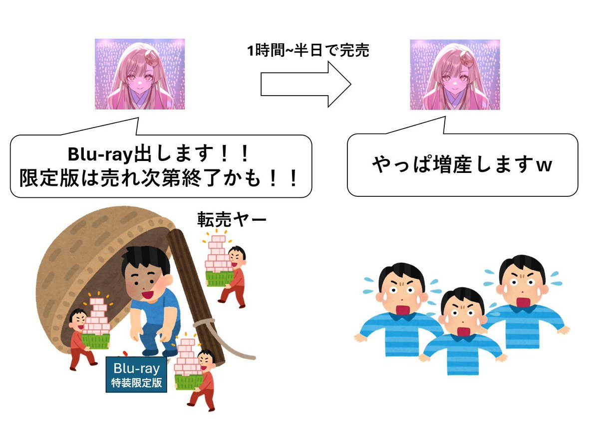 タコタコ tweet media