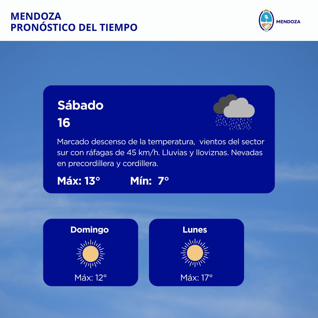 Contingencias Climáticas Mendoza tweet media