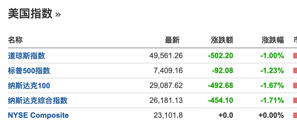陳威廉 tweet media