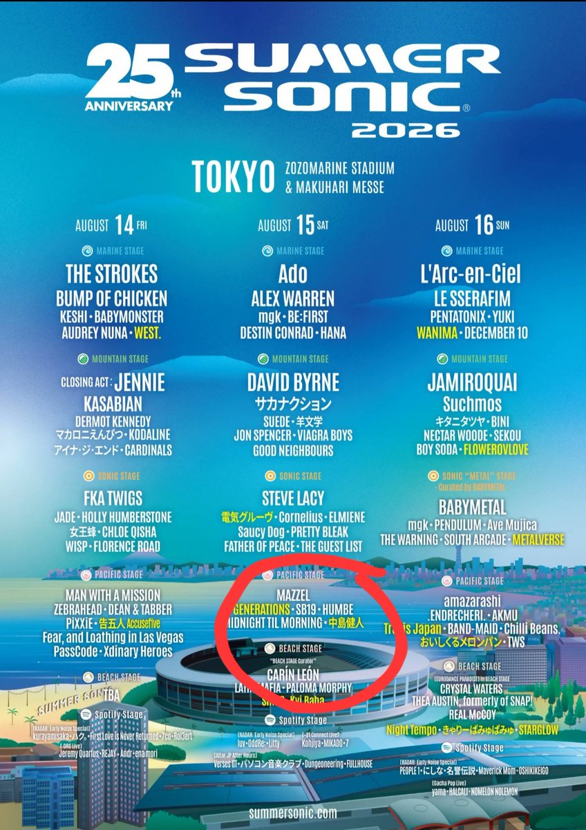 justjay003's tweet photo. I can't wait to see my boys @SB19Official. We did not expect the pahabol announcement fpr the second day for them. Wow! I mean hindi din ako magtataka coz they deserved it. 🙌💙❤️🇵🇭
##SB19official
#SUMMERSONIC2026 https://t.co/r0dLo9dqlf