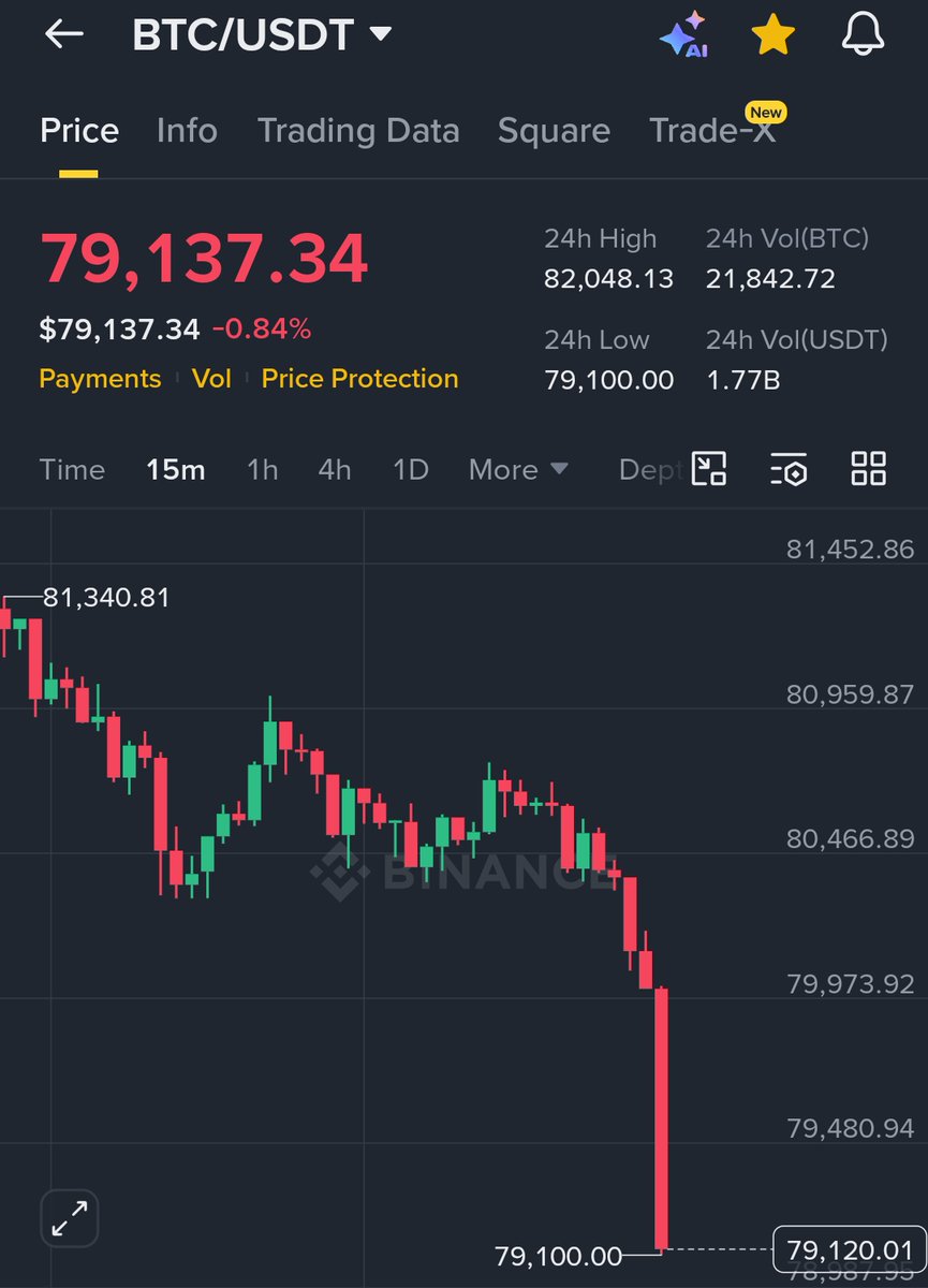Max Crypto tweet media