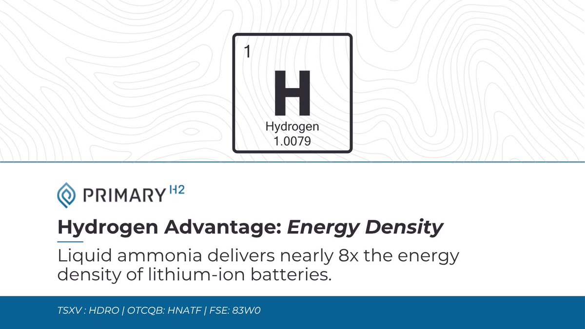 Primary Hydrogen (TSXV: HDRO) (OTCQB: HNATF) tweet media